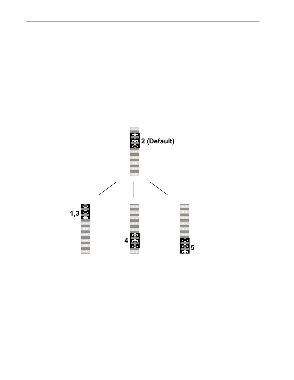 E&m jumper block positioning procedure | Multi-Tech Systems FR3060 User Manual | Page 18 / 105
