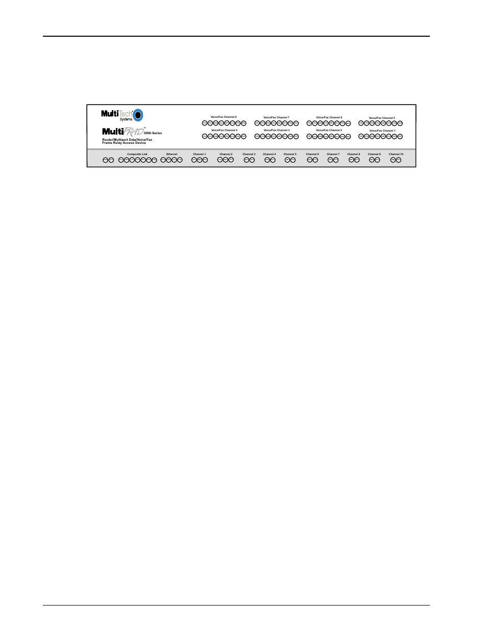 Front panel description, Composite link, Ethernet | Multi-Tech Systems FR3060 User Manual | Page 8 / 105