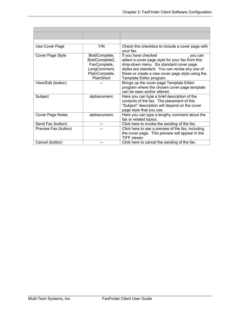 Multi-Tech Systems FaxFinder V.34 Fax Servers FF Model Series User Manual | Page 20 / 96
