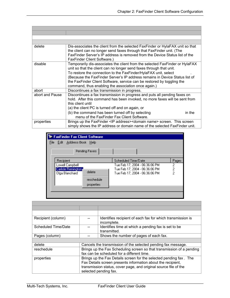 Multi-Tech Systems FaxFinder V.34 Fax Servers FF Model Series User Manual | Page 24 / 96