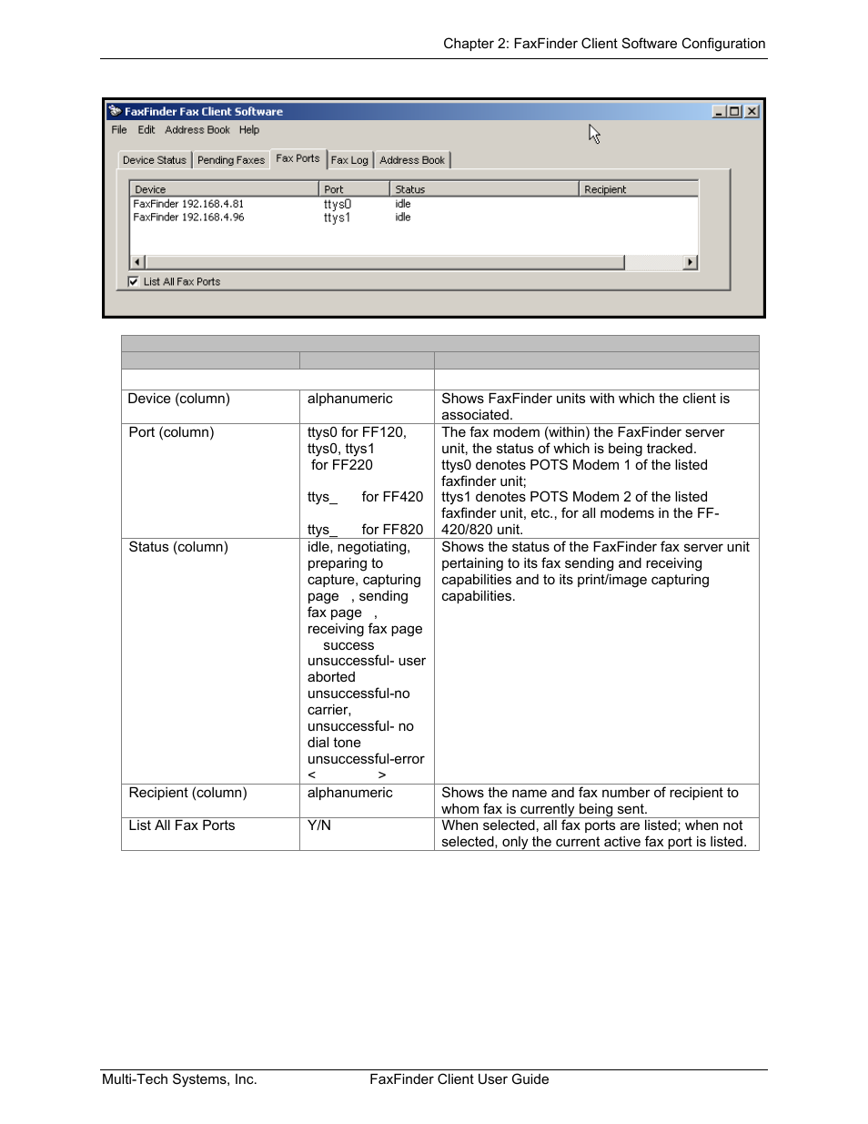 Multi-Tech Systems FaxFinder V.34 Fax Servers FF Model Series User Manual | Page 25 / 96