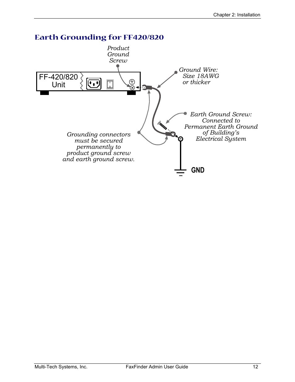Multi-Tech Systems FAX FINDER FF220 User Manual | Page 12 / 205