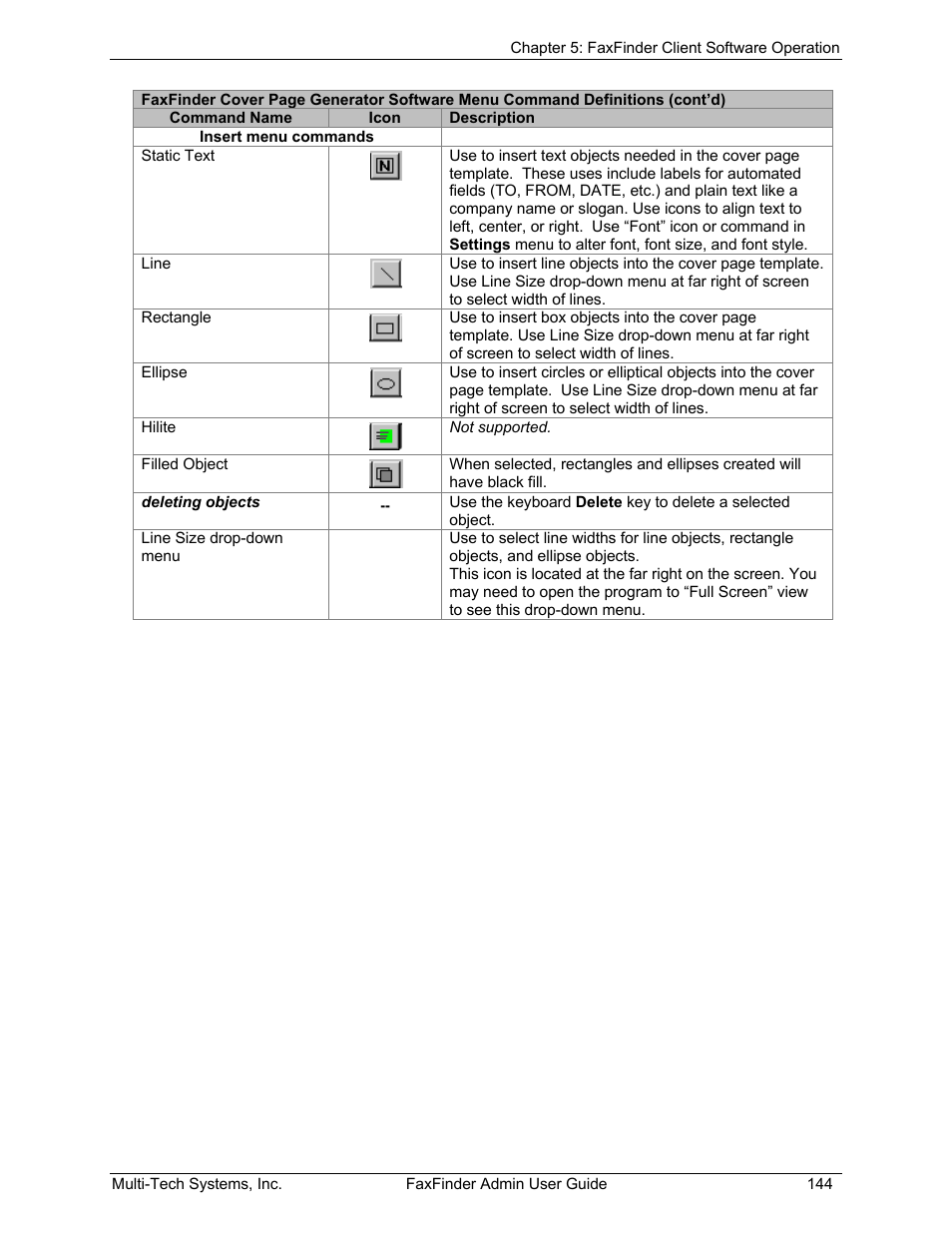 Multi-Tech Systems FAX FINDER FF220 User Manual | Page 144 / 205