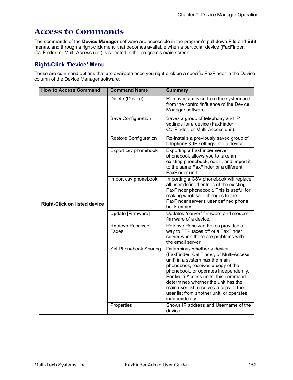 Right-click ‘device’ menu, Access to commands | Multi-Tech Systems FAX FINDER FF220 User Manual | Page 152 / 205