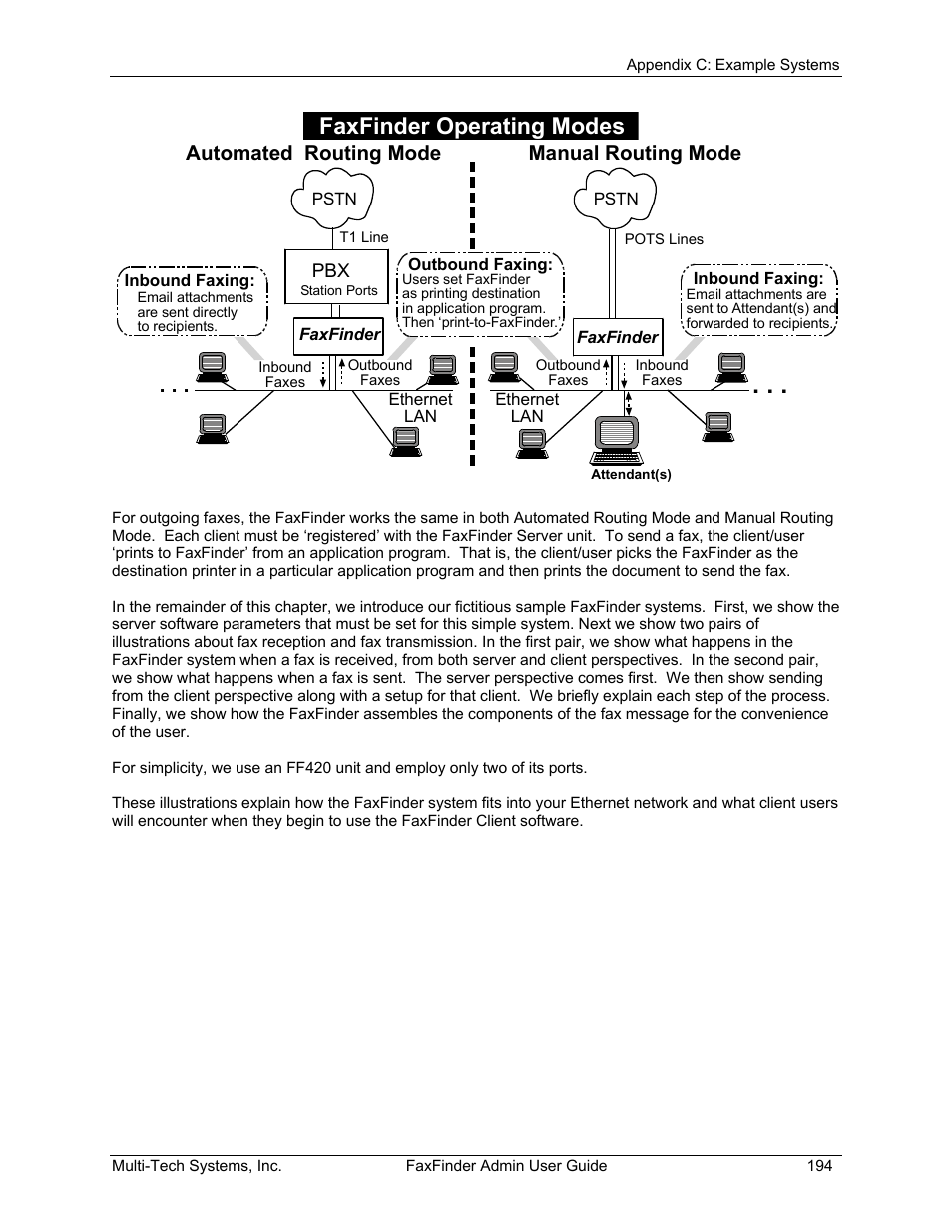 Faxfinder operating modes, Automated routing mode manual routing mode | Multi-Tech Systems FAX FINDER FF220 User Manual | Page 194 / 205