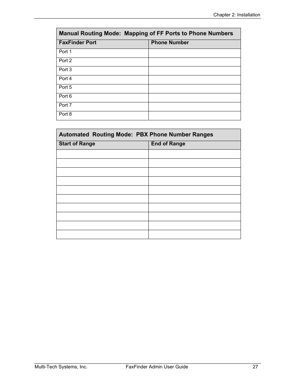 Multi-Tech Systems FAX FINDER FF220 User Manual | Page 27 / 205