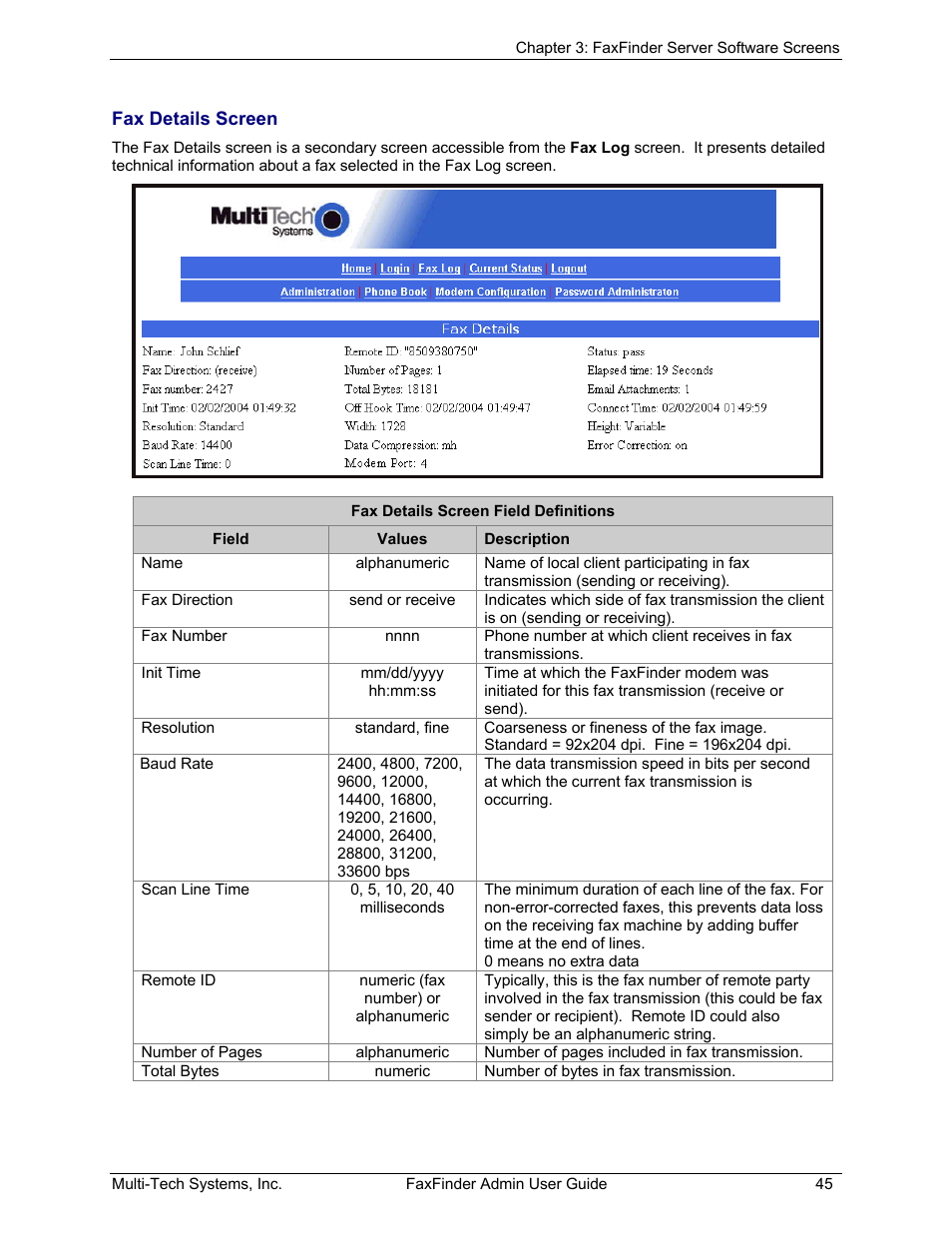 Fax details screen | Multi-Tech Systems FAX FINDER FF220 User Manual | Page 45 / 205