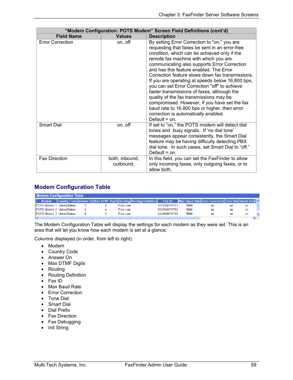 Modem configuration table | Multi-Tech Systems FAX FINDER FF220 User Manual | Page 59 / 205