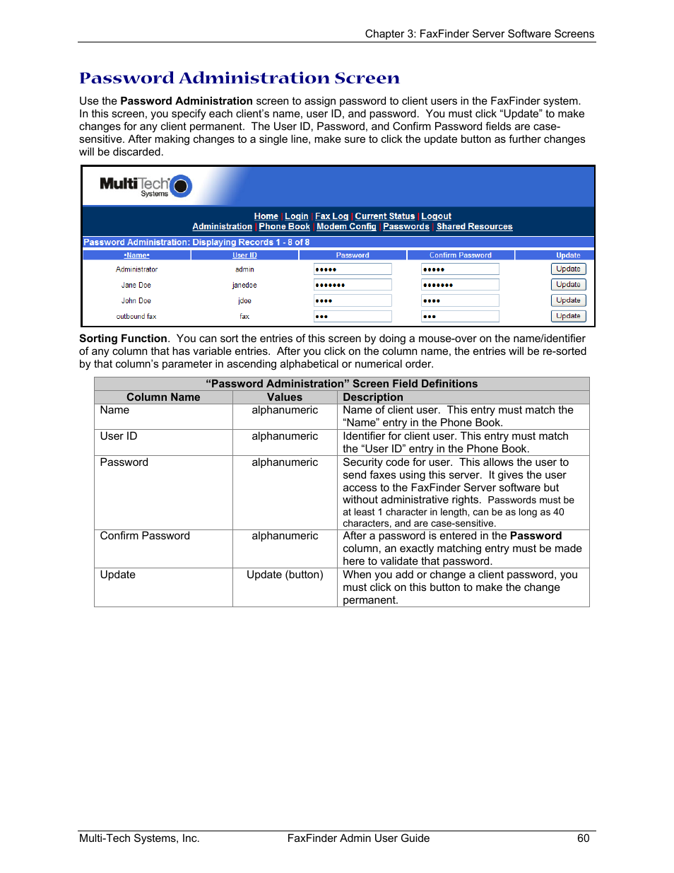 Password administration screen | Multi-Tech Systems FAX FINDER FF220 User Manual | Page 60 / 205