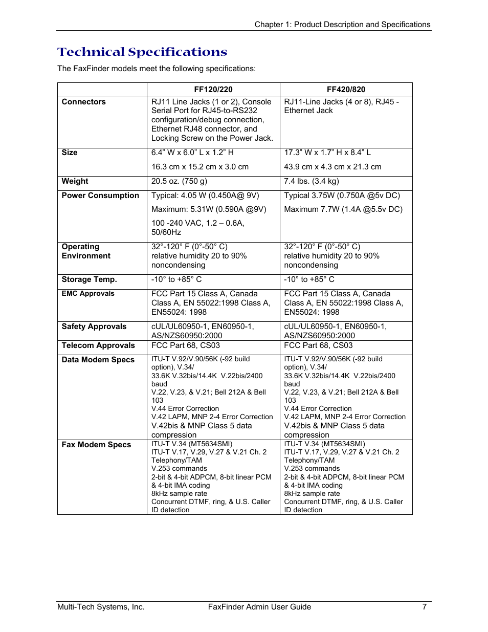 Technical specifications | Multi-Tech Systems FAX FINDER FF220 User Manual | Page 7 / 205