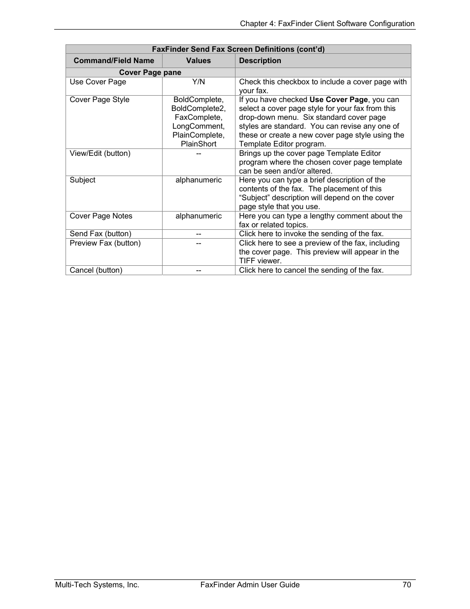 Multi-Tech Systems FAX FINDER FF220 User Manual | Page 70 / 205