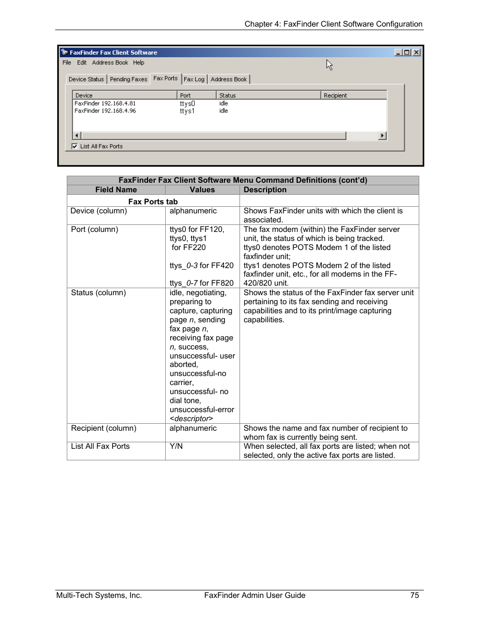 Multi-Tech Systems FAX FINDER FF220 User Manual | Page 75 / 205