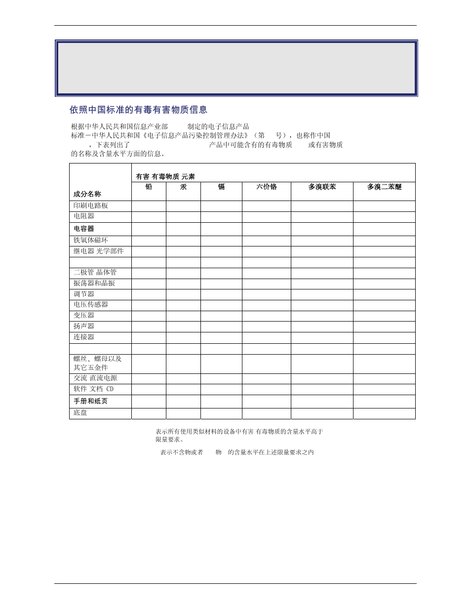 Appendix b – c-rohs ht/ts substance concentration, 依照中国标准的有毒有害物质信息 | Multi-Tech Systems MTCBA-E-U User Manual | Page 35 / 35