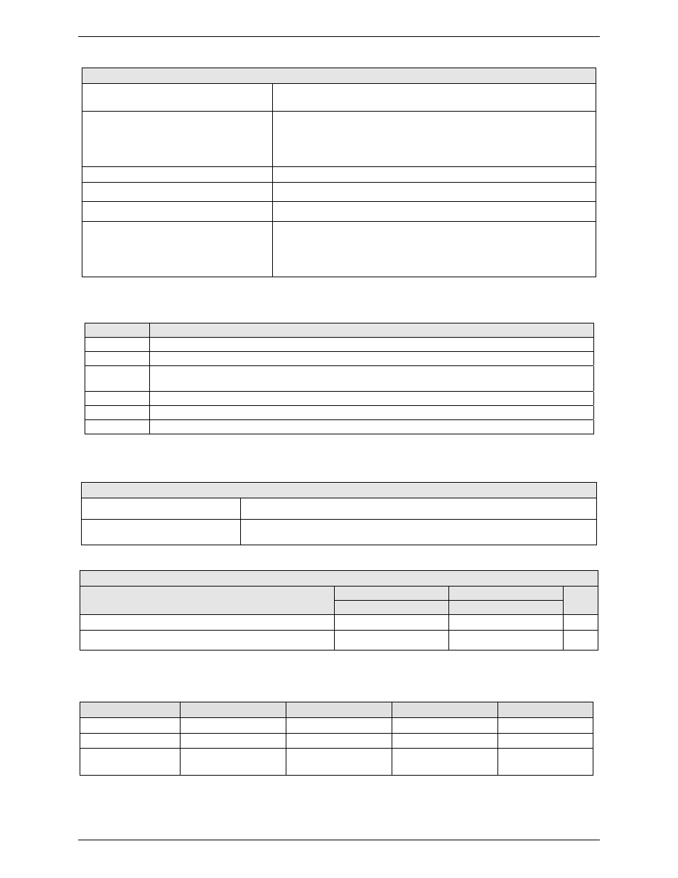 General specifications, Functions – gsm/gprs modes, Electrical specifications | Rf specifications | Multi-Tech Systems MTCBA-E-U User Manual | Page 7 / 35