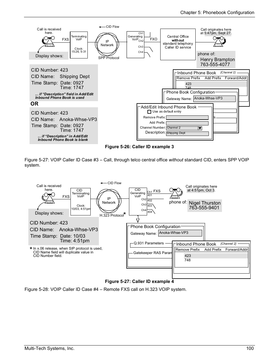 Multi-Tech Systems MULTIVOIP MVP210/410/810 User Manual | Page 100 / 144