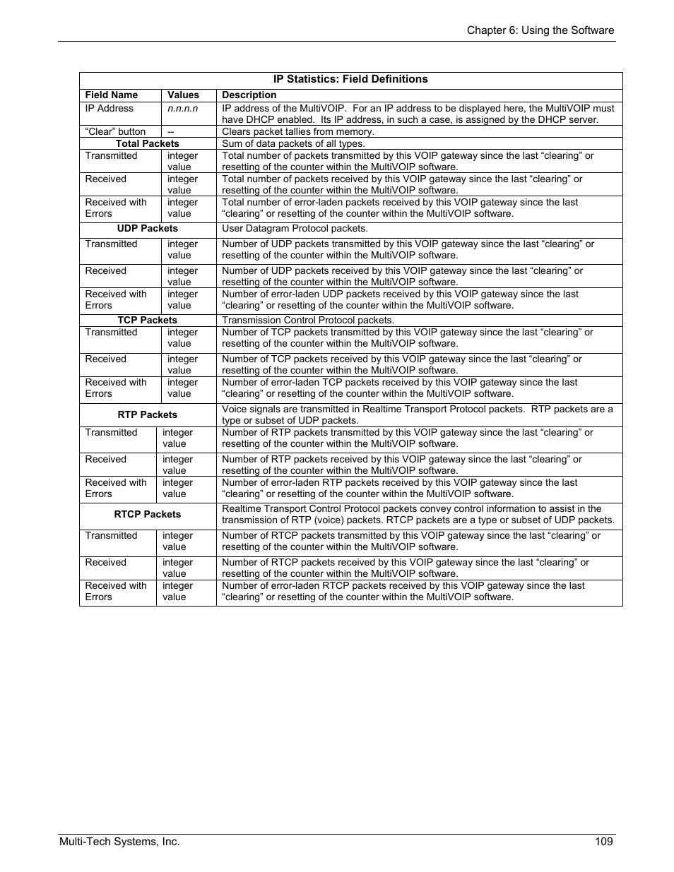 Multi-Tech Systems MULTIVOIP MVP210/410/810 User Manual | Page 109 / 144