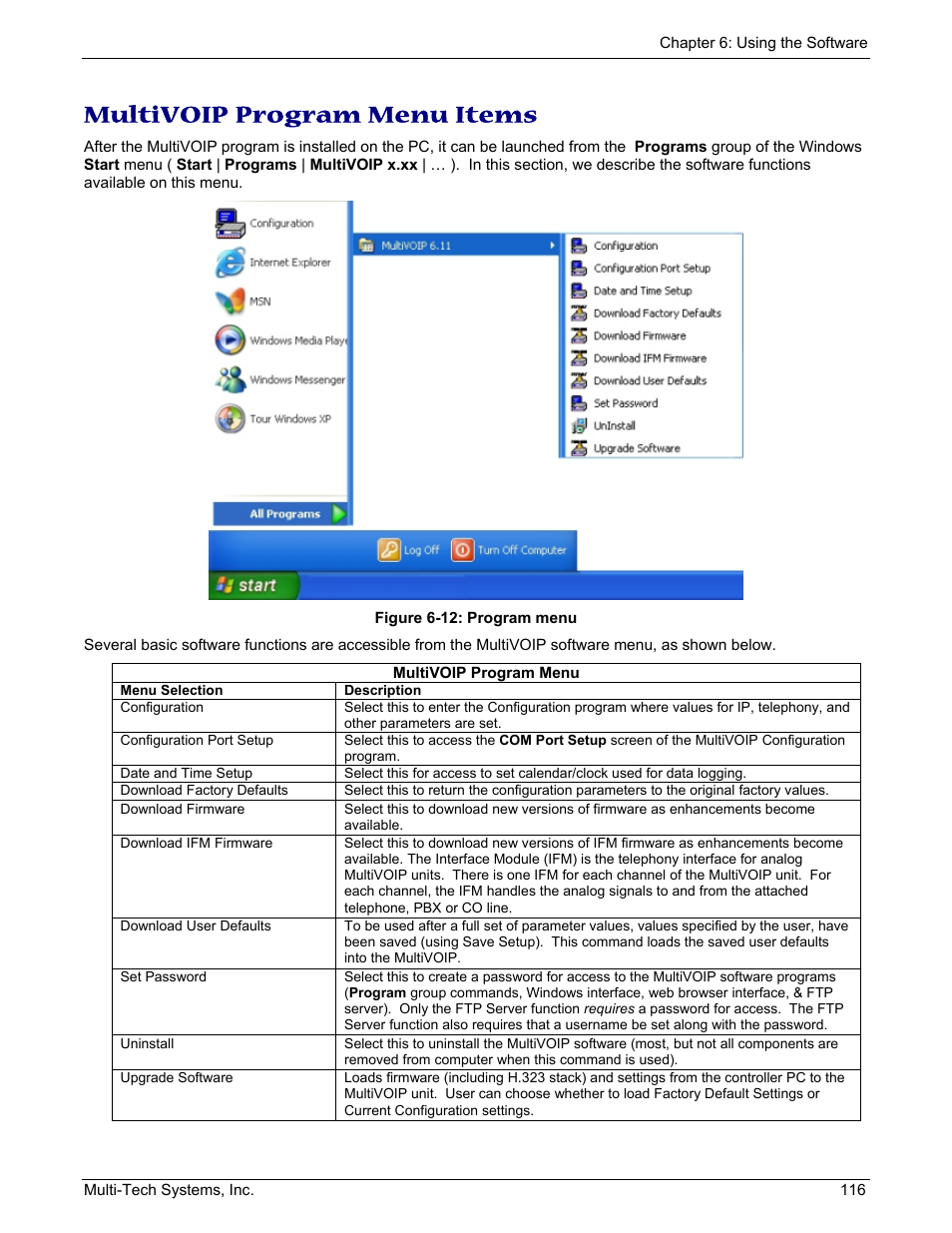 Multivoip program menu items | Multi-Tech Systems MULTIVOIP MVP210/410/810 User Manual | Page 116 / 144