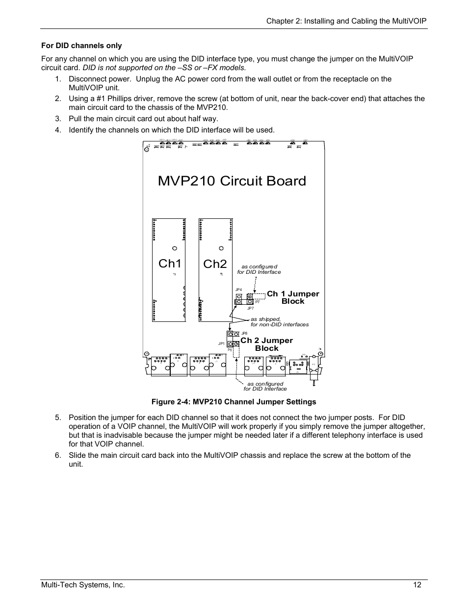 Mvp210 circuit board, Ch1 ch2, Ch 2 jumper block | Ch 1 jumper block | Multi-Tech Systems MULTIVOIP MVP210/410/810 User Manual | Page 12 / 144