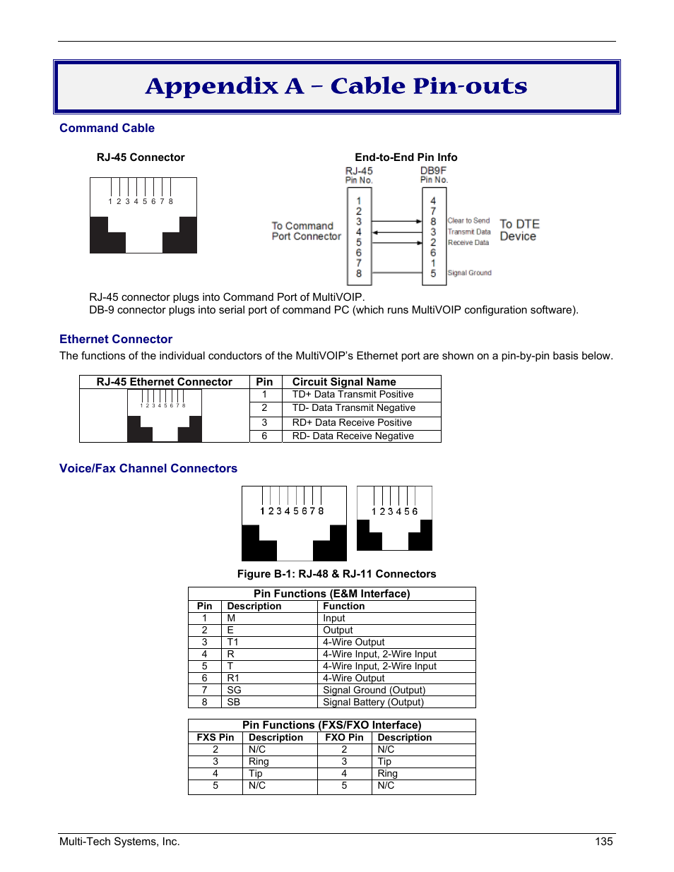 Appendix a – cable pin-outs | Multi-Tech Systems MULTIVOIP MVP210/410/810 User Manual | Page 135 / 144