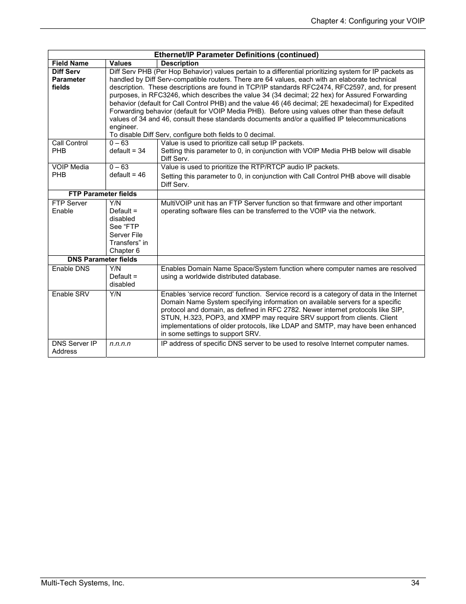 Multi-Tech Systems MULTIVOIP MVP210/410/810 User Manual | Page 34 / 144