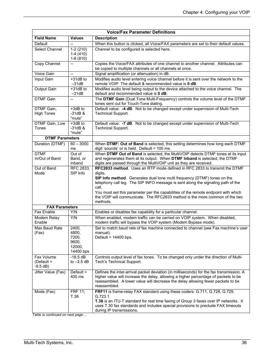 Multi-Tech Systems MULTIVOIP MVP210/410/810 User Manual | Page 36 / 144