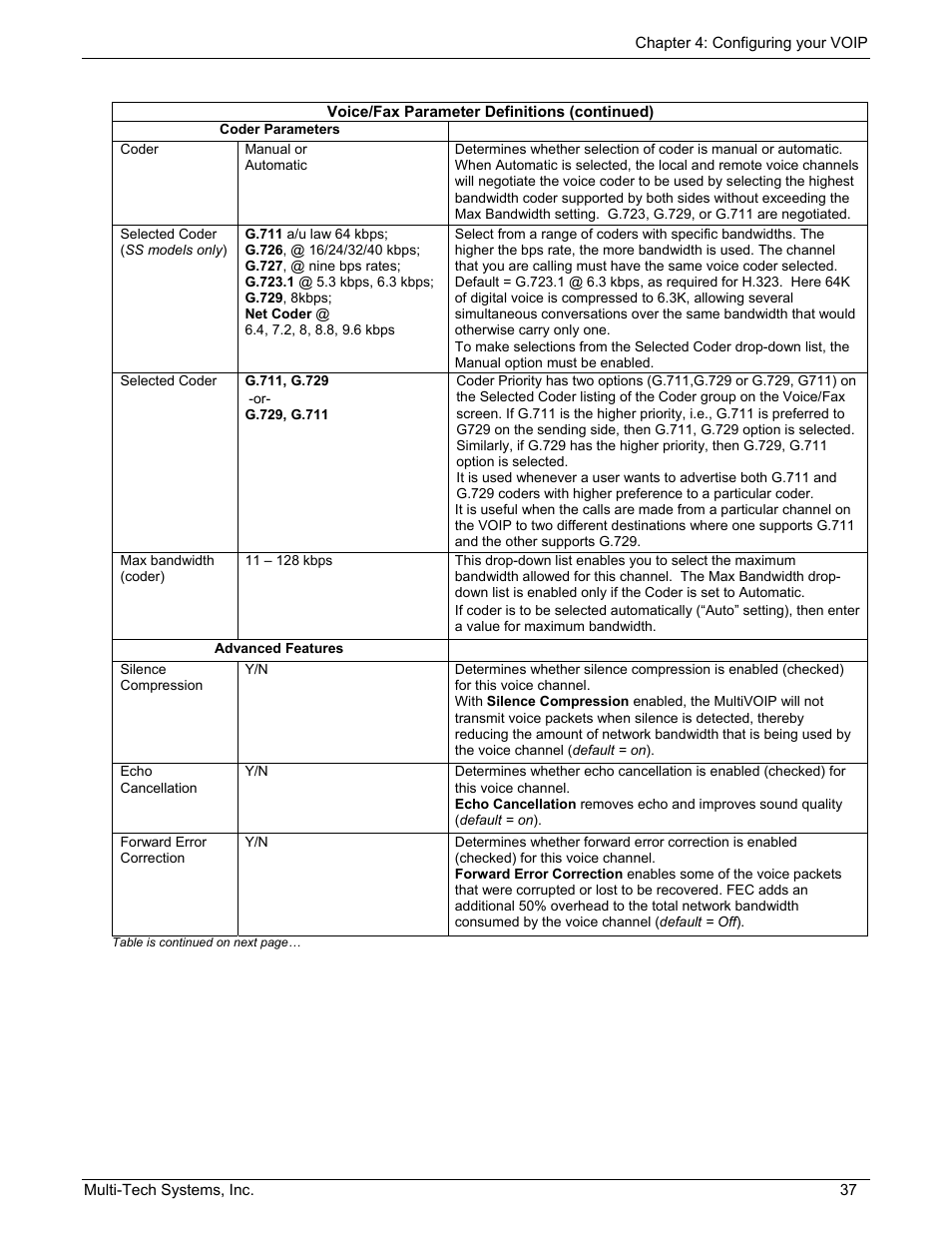 Multi-Tech Systems MULTIVOIP MVP210/410/810 User Manual | Page 37 / 144