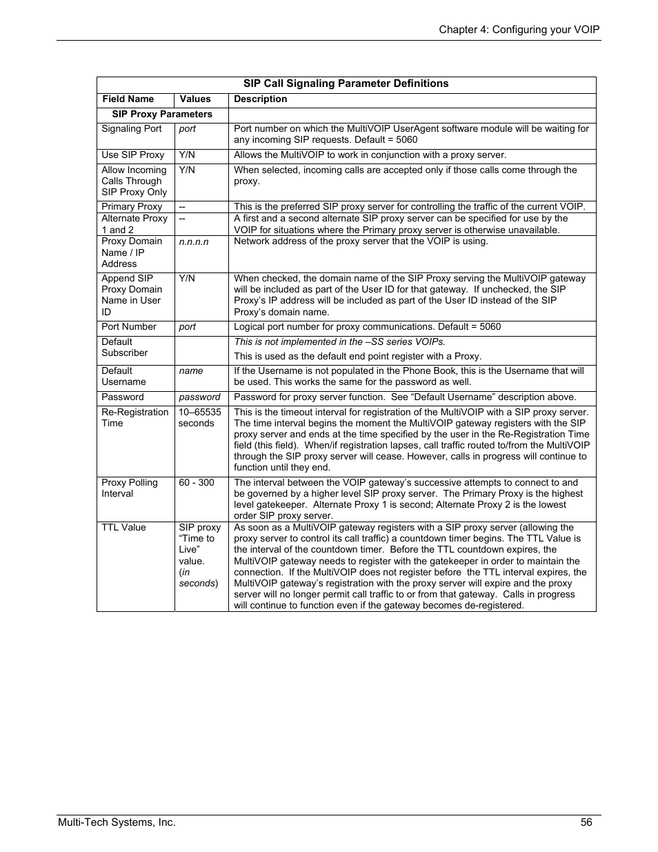 Multi-Tech Systems MULTIVOIP MVP210/410/810 User Manual | Page 56 / 144