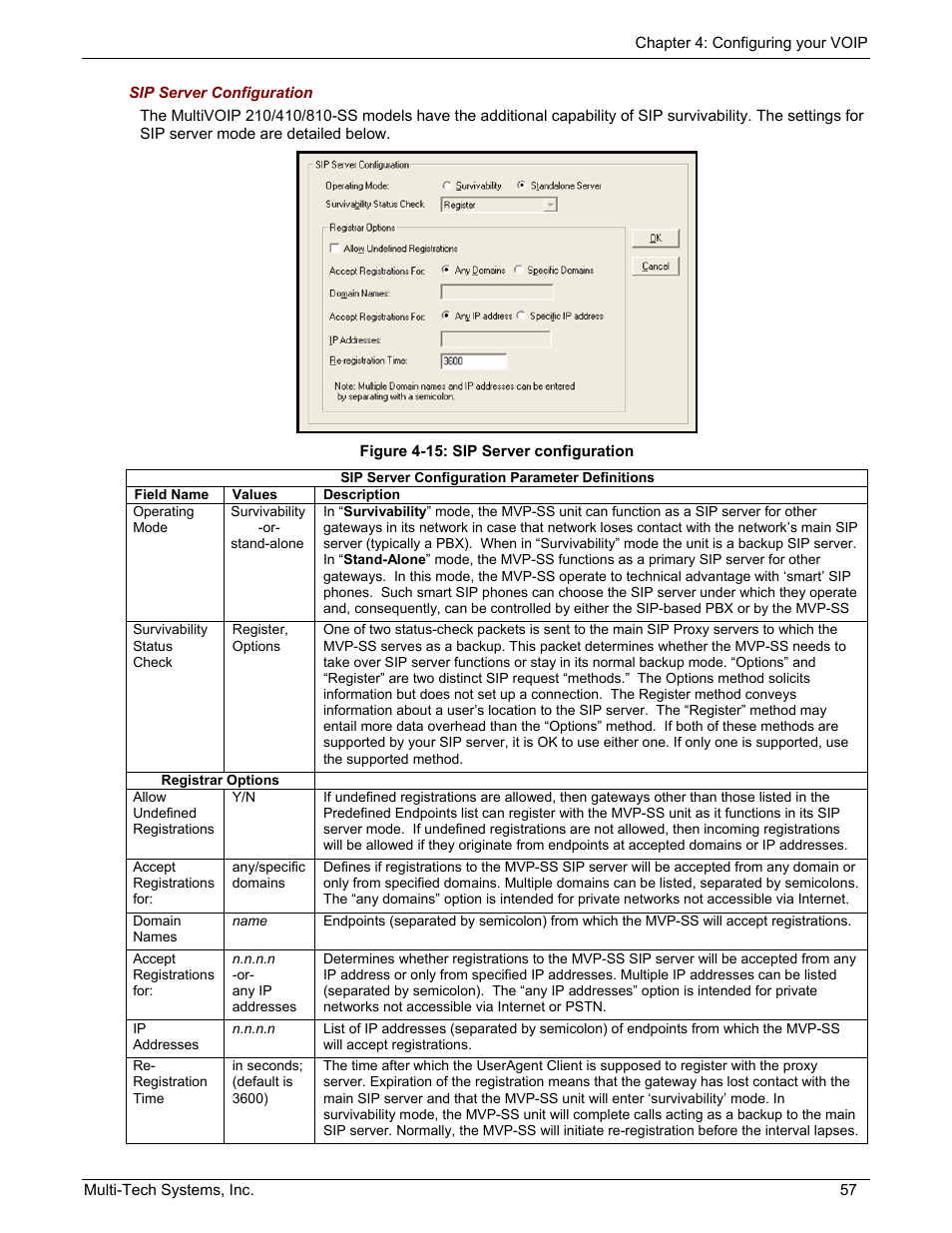 Multi-Tech Systems MULTIVOIP MVP210/410/810 User Manual | Page 57 / 144