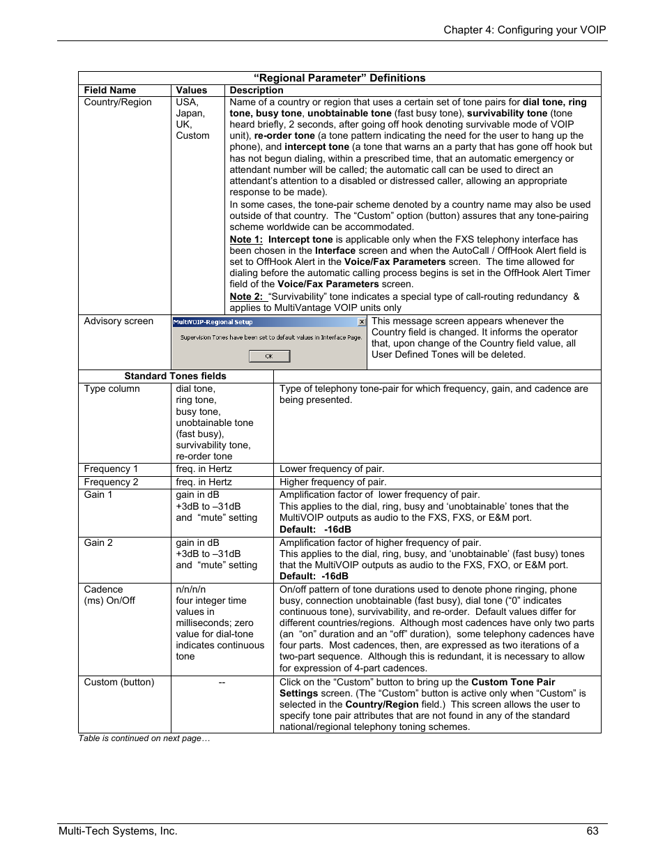 Multi-Tech Systems MULTIVOIP MVP210/410/810 User Manual | Page 63 / 144