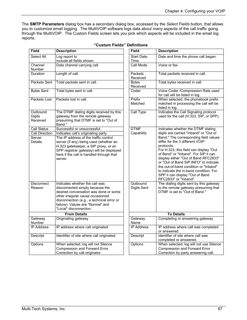Multi-Tech Systems MULTIVOIP MVP210/410/810 User Manual | Page 67 / 144