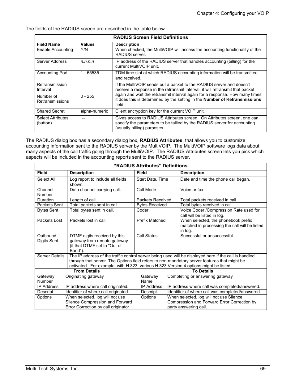 Multi-Tech Systems MULTIVOIP MVP210/410/810 User Manual | Page 69 / 144