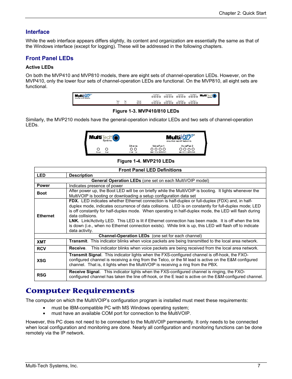 Interface, Front panel leds, Computer requirements | Multi-Tech Systems MULTIVOIP MVP210/410/810 User Manual | Page 7 / 144