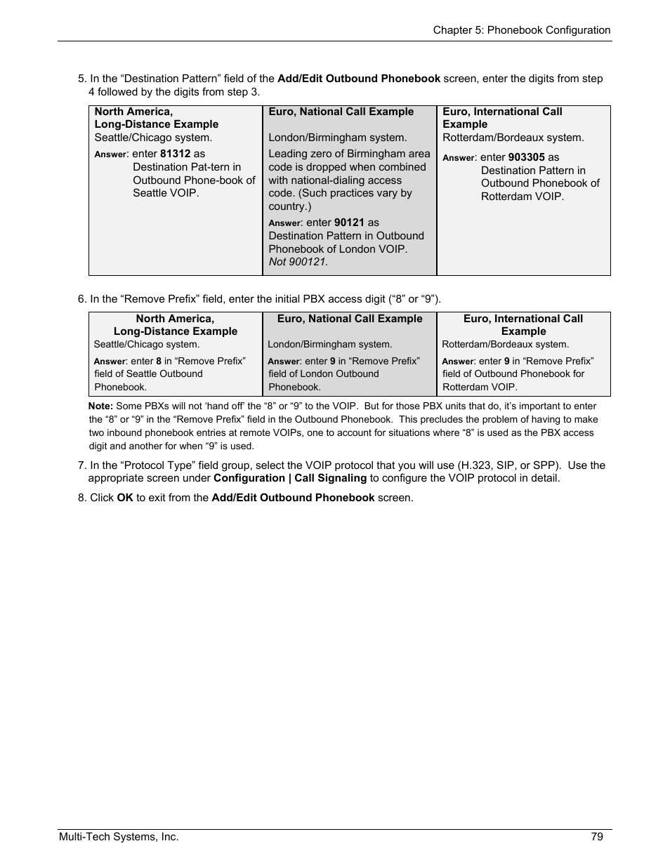 Multi-Tech Systems MULTIVOIP MVP210/410/810 User Manual | Page 79 / 144