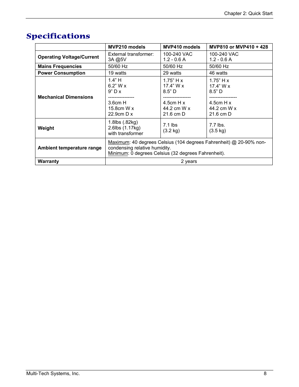 Specifications | Multi-Tech Systems MULTIVOIP MVP210/410/810 User Manual | Page 8 / 144