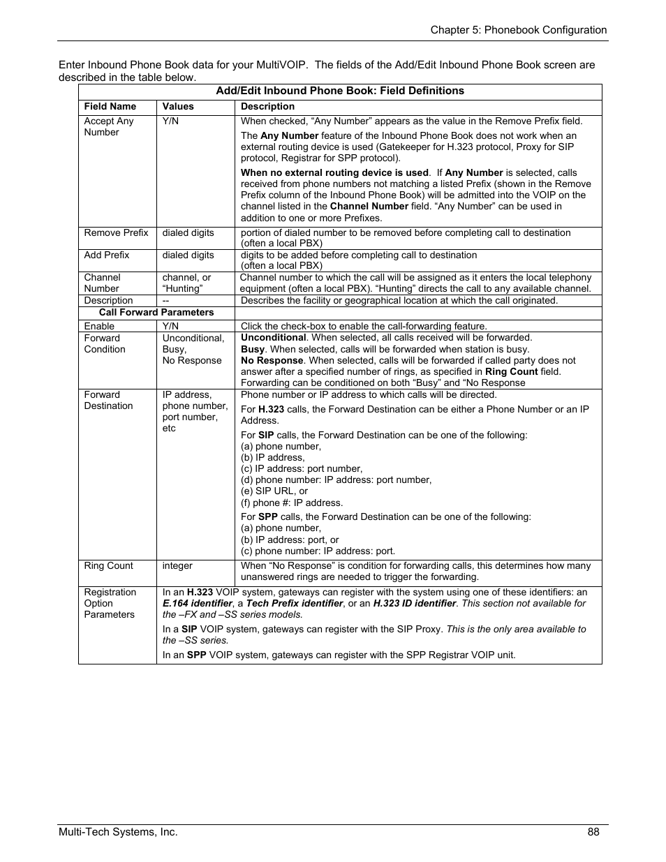 Multi-Tech Systems MULTIVOIP MVP210/410/810 User Manual | Page 88 / 144