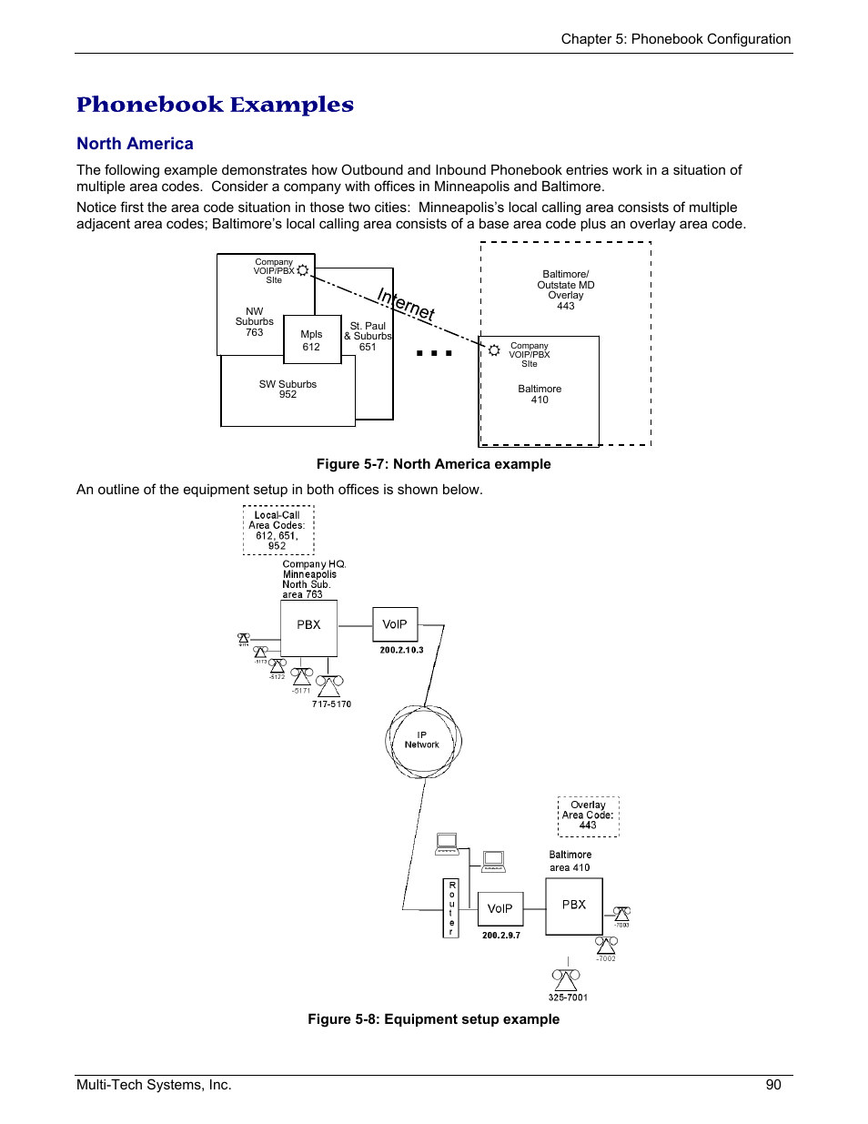Phonebook examples, North america | Multi-Tech Systems MULTIVOIP MVP210/410/810 User Manual | Page 90 / 144