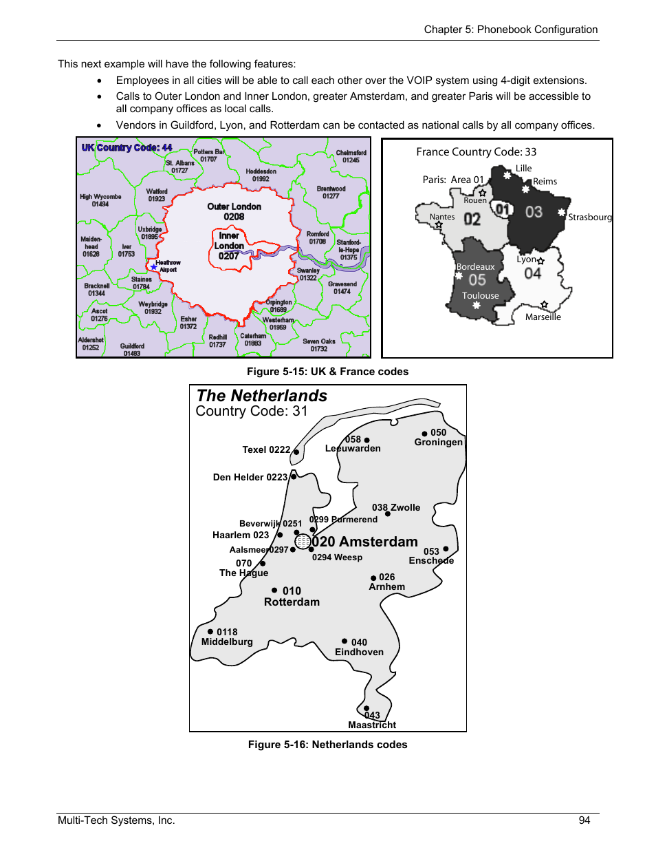 The netherlands, 020 amsterdam, Country code: 31 | Multi-Tech Systems MULTIVOIP MVP210/410/810 User Manual | Page 94 / 144