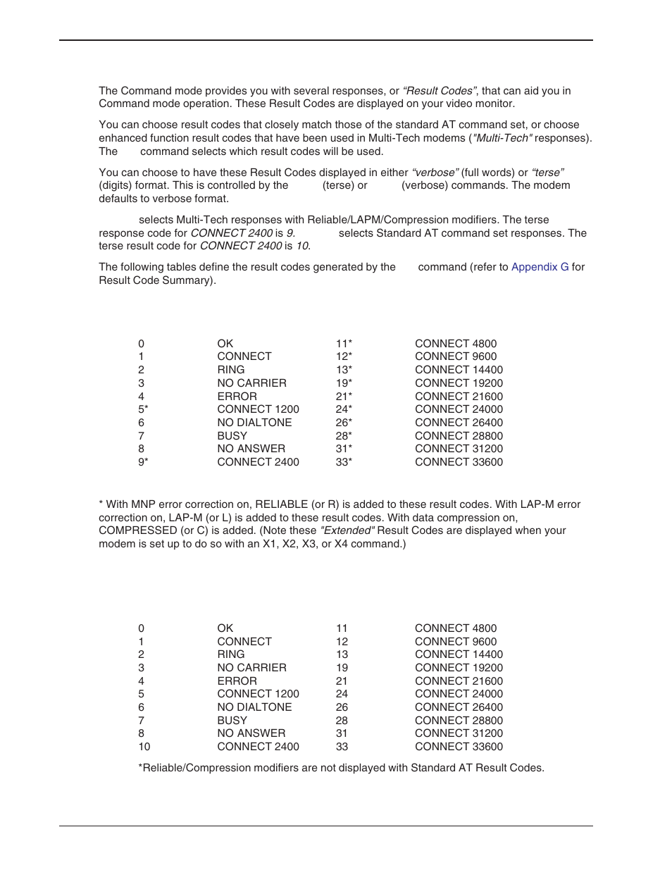 3 result codes, Result codes | Multi-Tech Systems BA-Series User Manual | Page 26 / 109