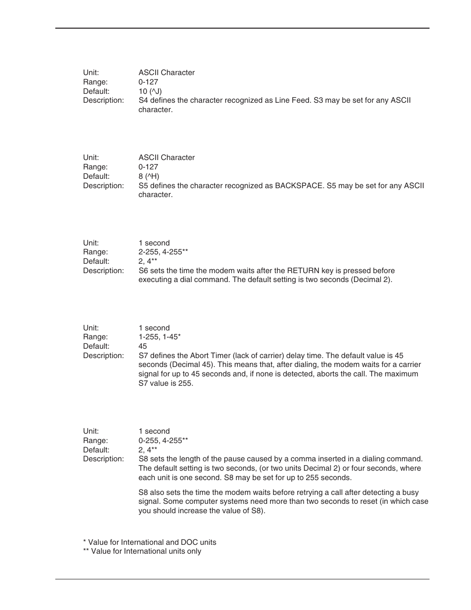 Multi-Tech Systems BA-Series User Manual | Page 51 / 109