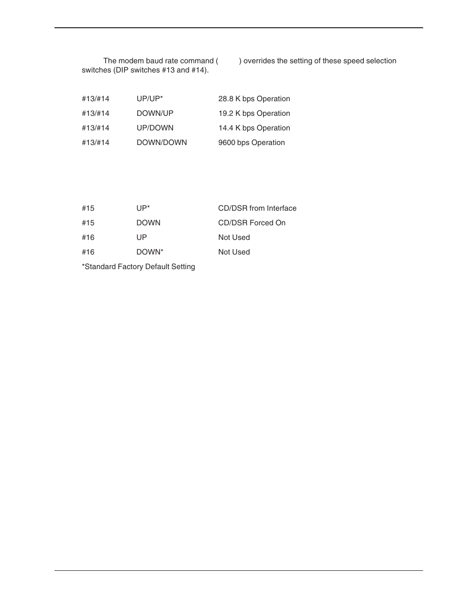Multi-Tech Systems BA-Series User Manual | Page 73 / 109
