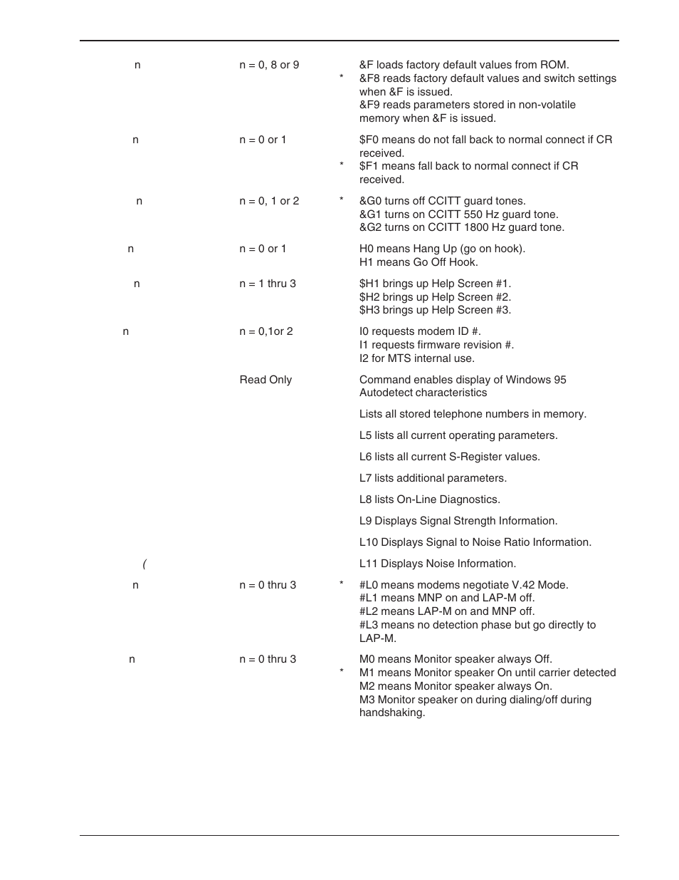 Multi-Tech Systems BA-Series User Manual | Page 89 / 109