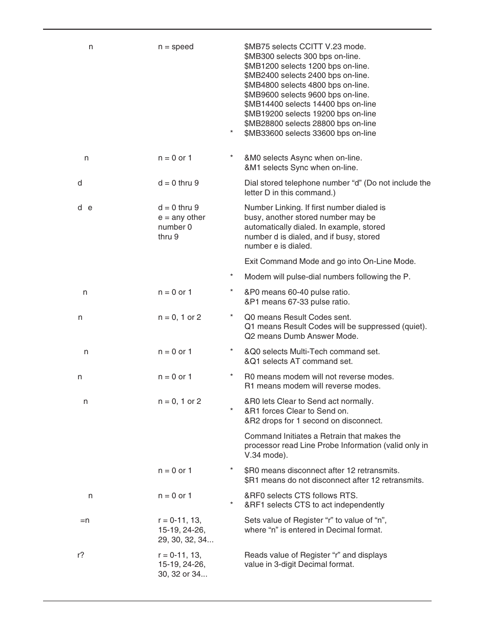 Multi-Tech Systems BA-Series User Manual | Page 90 / 109