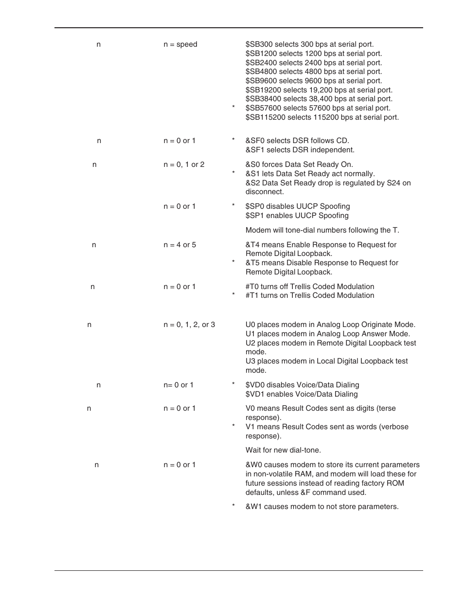 Multi-Tech Systems BA-Series User Manual | Page 91 / 109