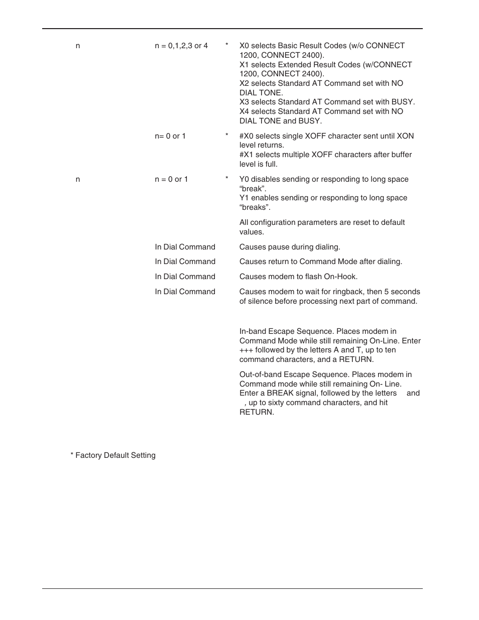 Multi-Tech Systems BA-Series User Manual | Page 92 / 109