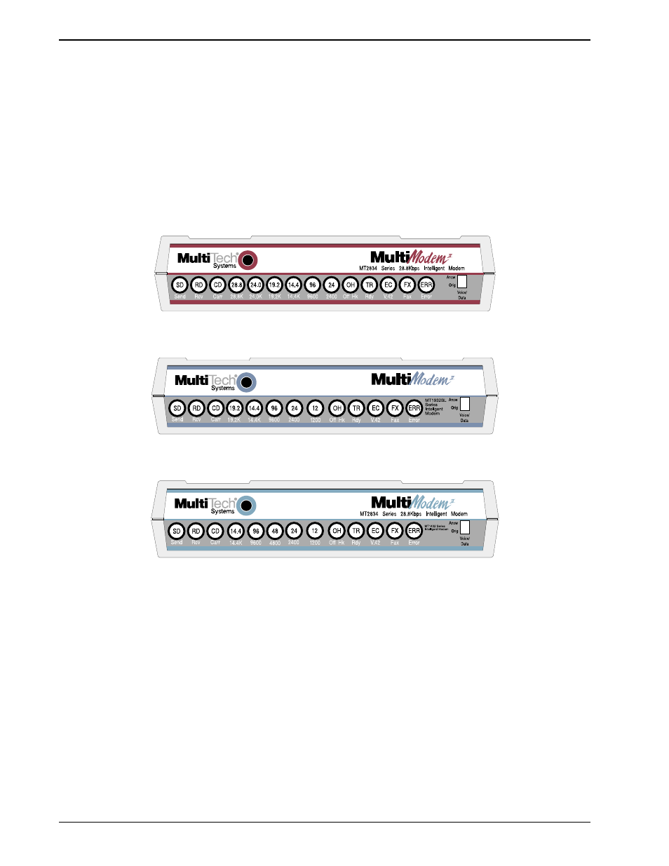 6 power, 7 modem led indicators, Power | Modem led indicators | Multi-Tech Systems BL-Series User Manual | Page 16 / 168