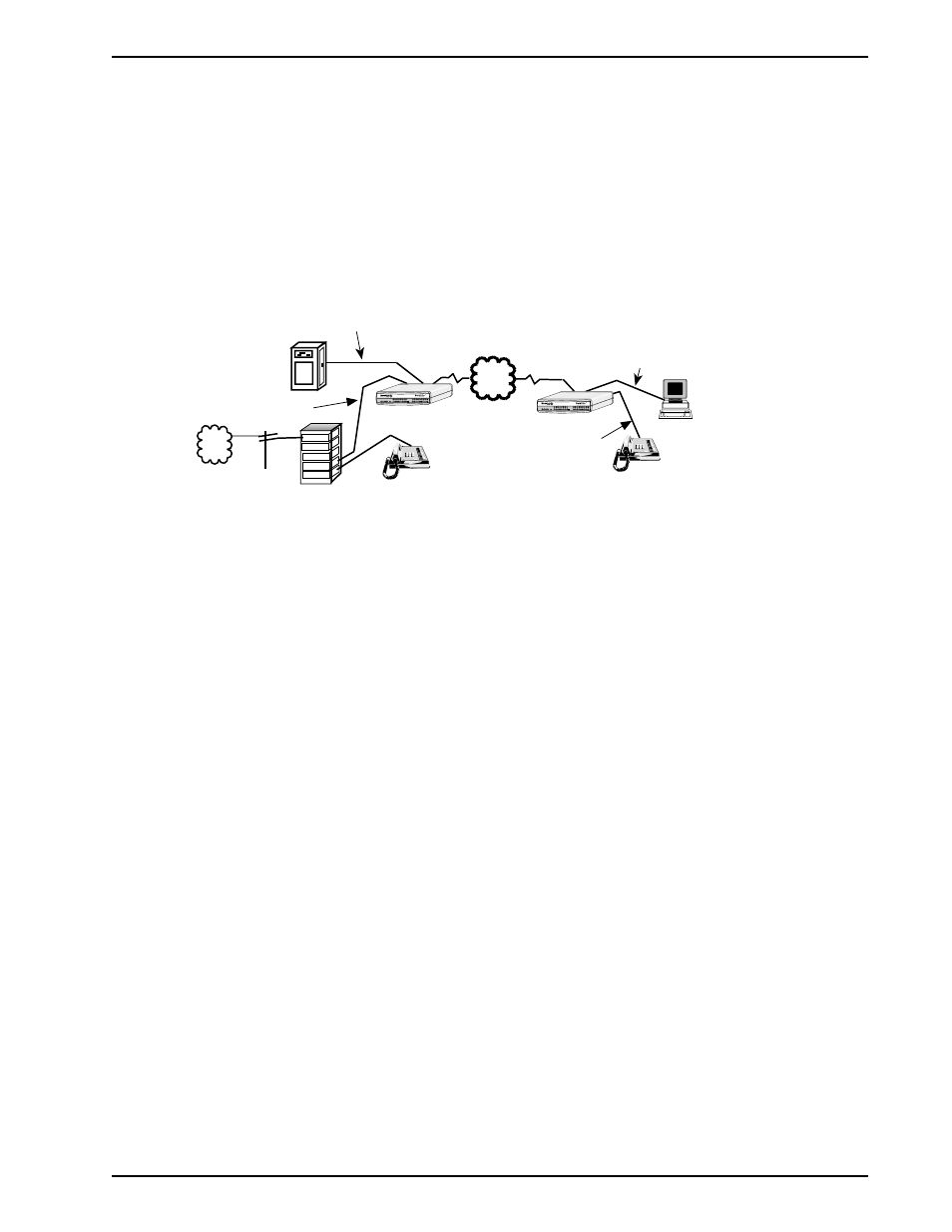 2 configuration 1 - dial-up link, Configuration 1 - dial-up link | Multi-Tech Systems DataTalker DT101/xx User Manual | Page 21 / 154