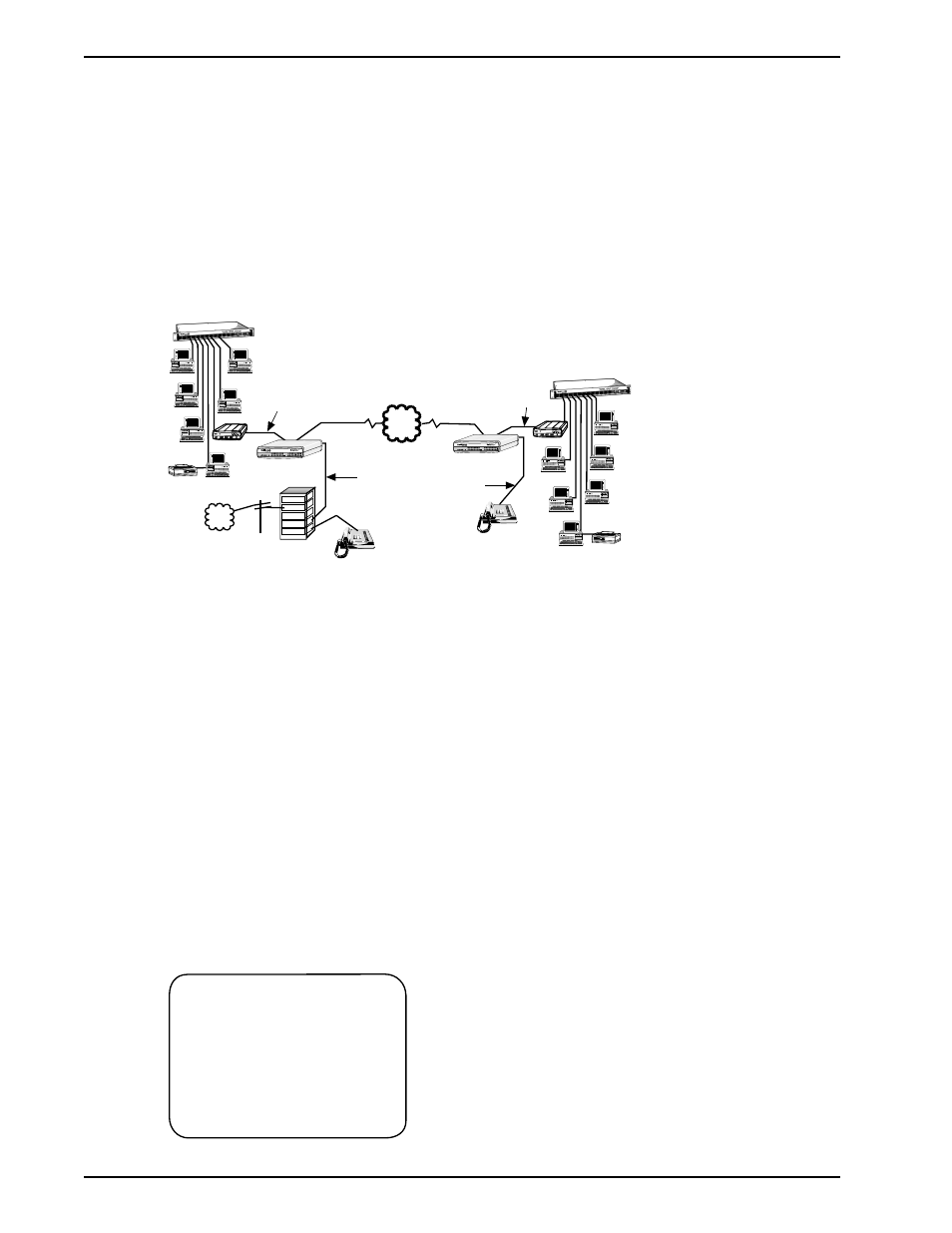 4 configuration 3 - lan to lan, Configuration 3 - lan to lan | Multi-Tech Systems DataTalker DT101/xx User Manual | Page 28 / 154