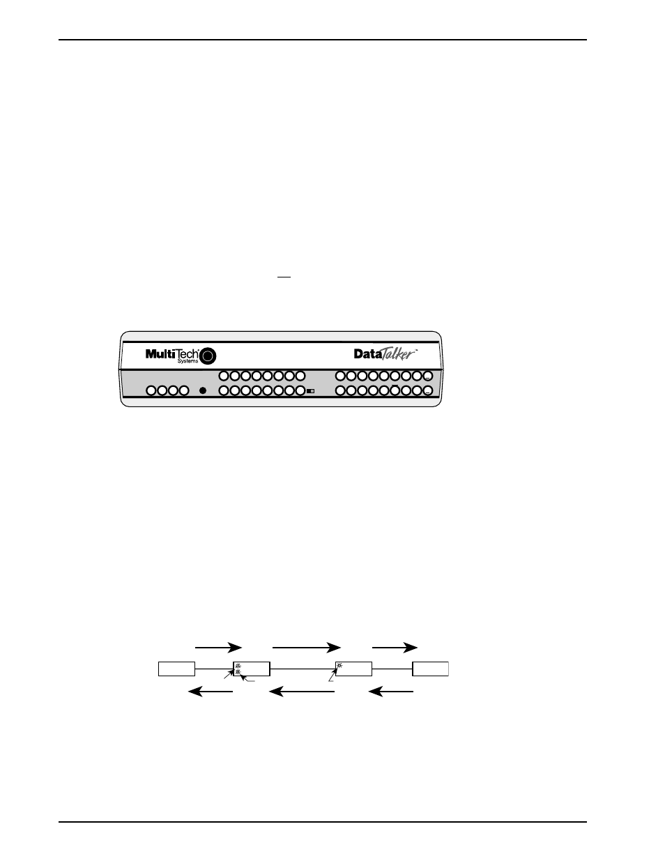 1 introduction, 2 indicators, Introduction | Indicators, Table 3-1. led indicators, 36 datatalker owner’s manual, Figure 3-1. front panel (desktop version) | Multi-Tech Systems DataTalker DT101/xx User Manual | Page 36 / 154
