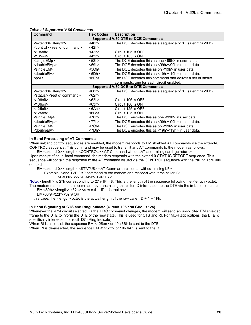 Multi-Tech Systems MT2456SMI22 User Manual | Page 20 / 58
