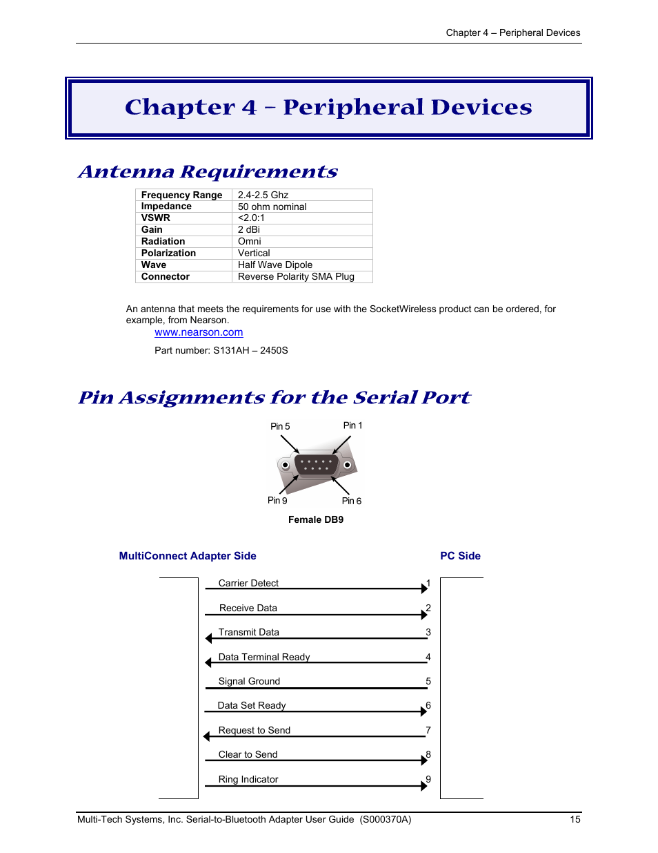 Chapter 4 – peripheral devices, Antenna requirements, Pin assignments for the serial port | Multi-Tech Systems MTS2BTA User Manual | Page 15 / 20